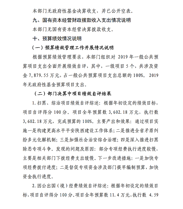 省委政法委2019決算公開(kāi)說(shuō)明及報(bào)表_22.png