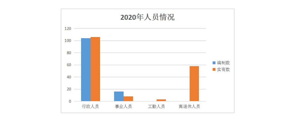 104中共陜西省委政法委員會(huì)_04.png