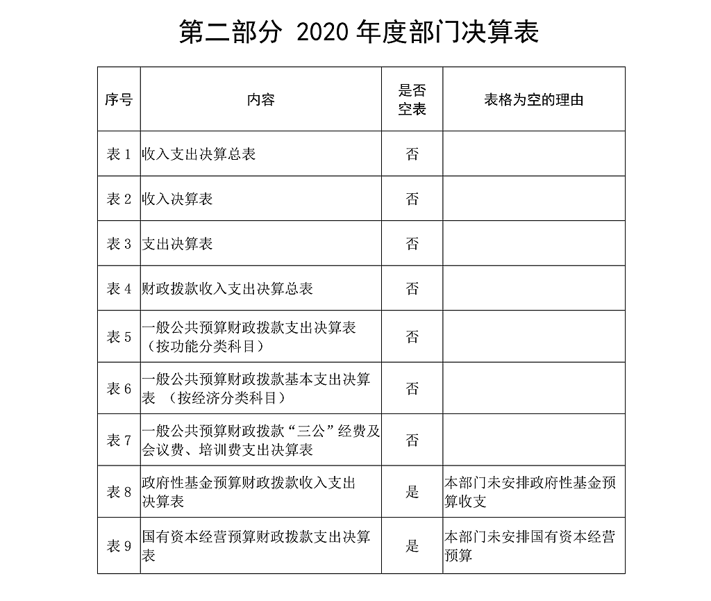 104中共陜西省委政法委員會(huì)_05.png