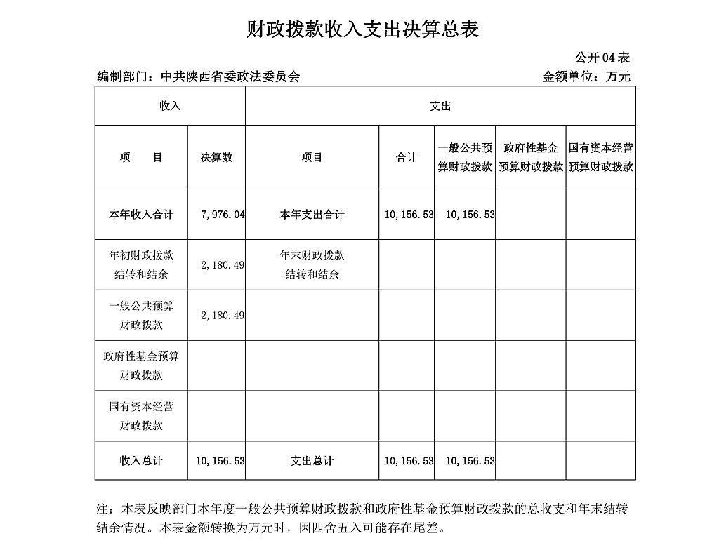 104中共陜西省委政法委員會(huì)_10.png