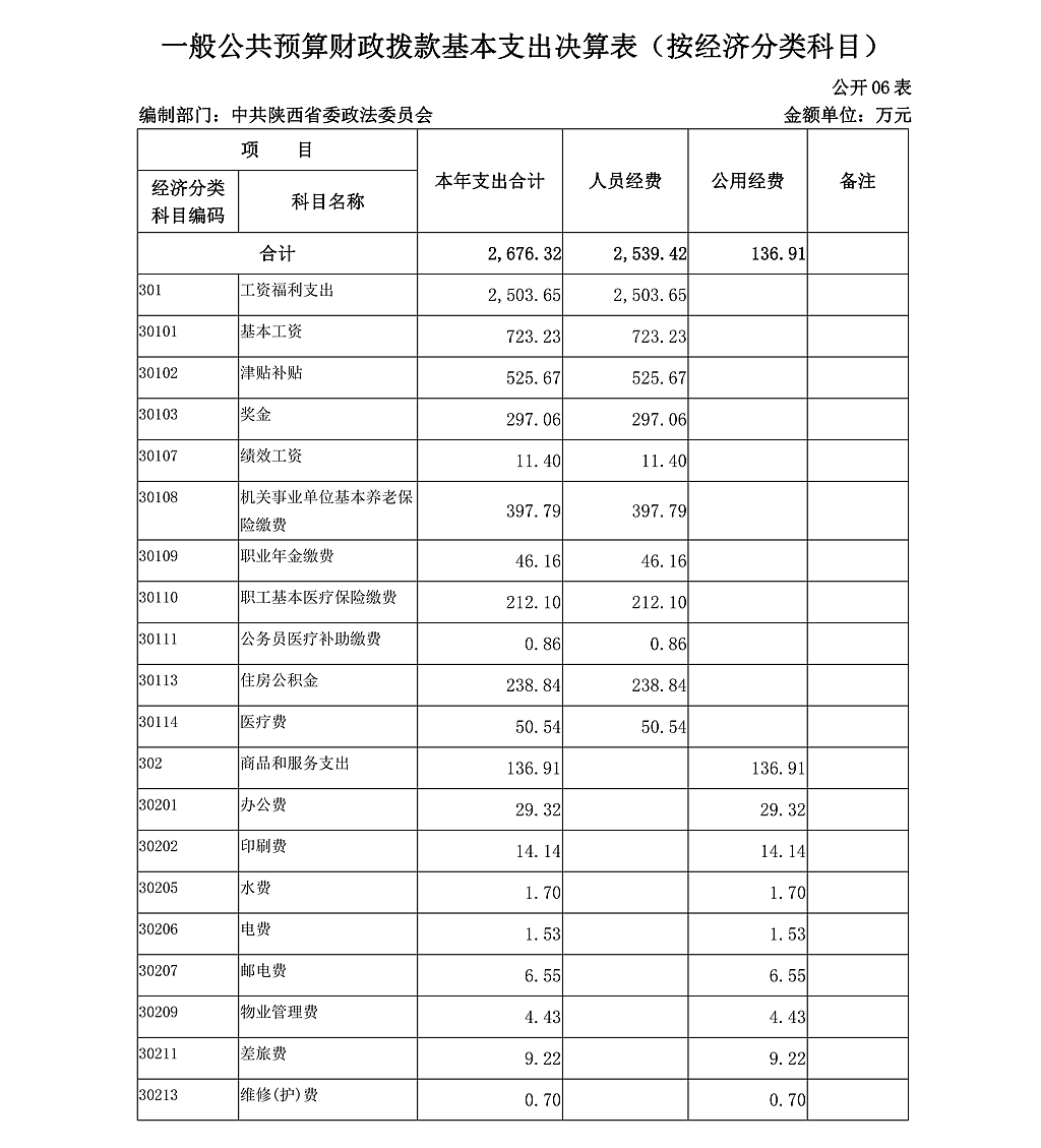 104中共陜西省委政法委員會(huì)_12.png