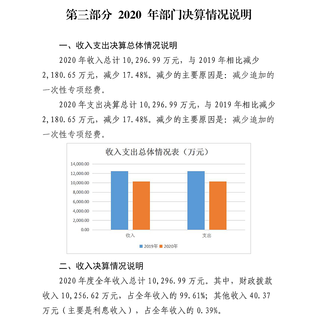 104中共陜西省委政法委員會(huì)_17.png