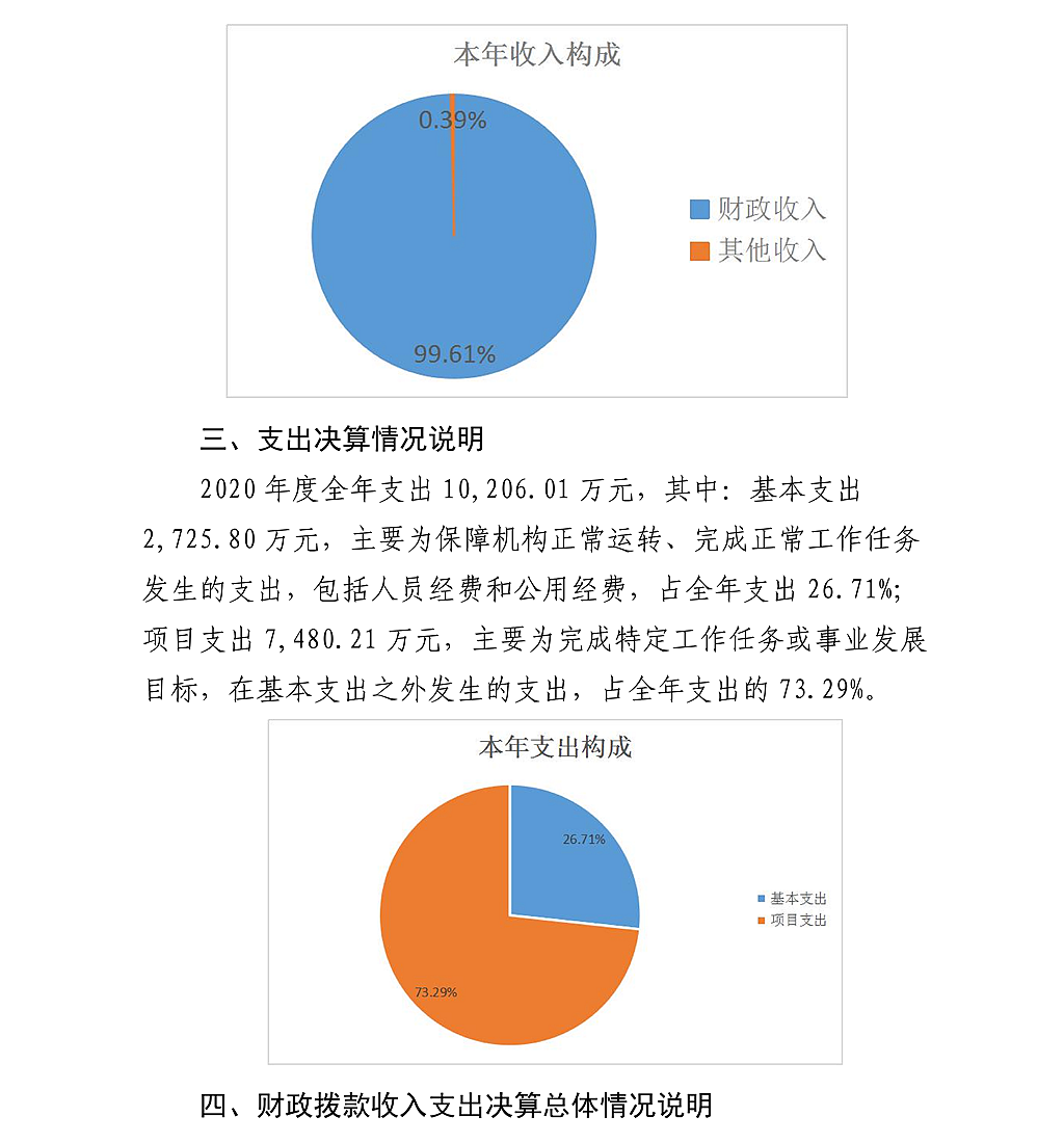 104中共陜西省委政法委員會(huì)_18.png