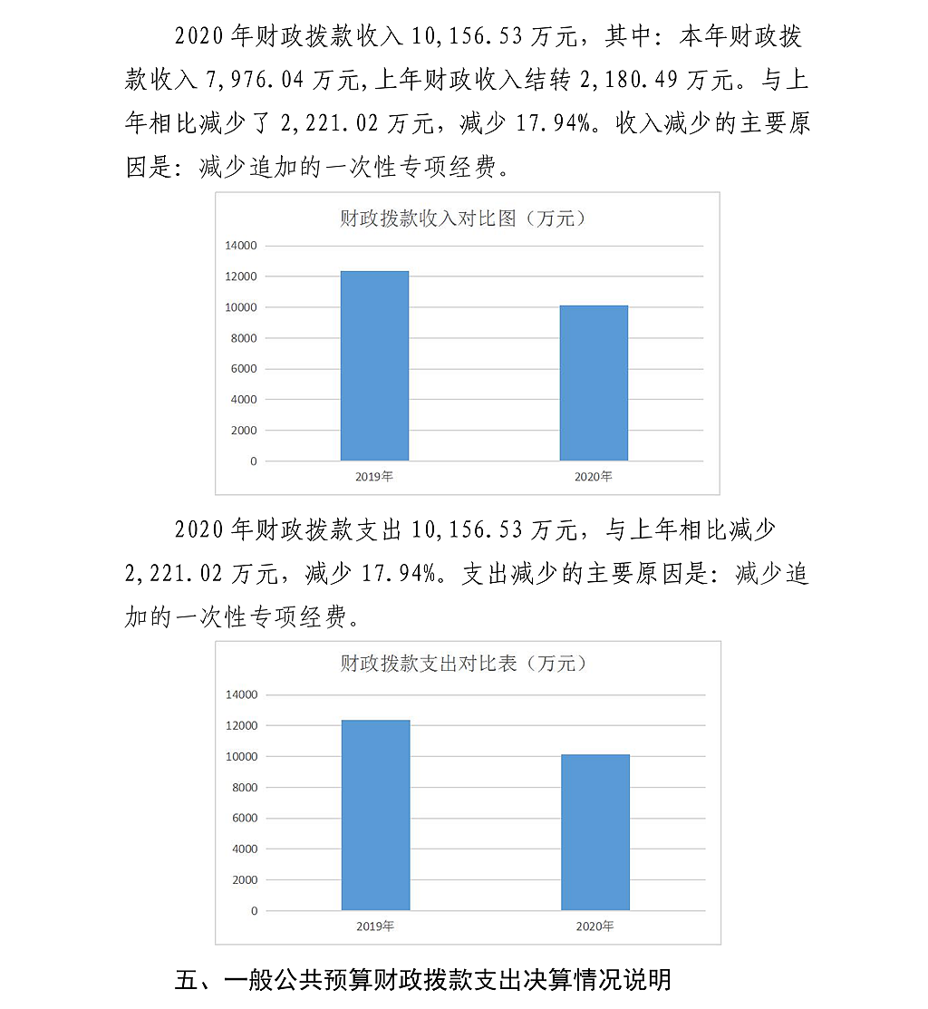 104中共陜西省委政法委員會(huì)_19.png