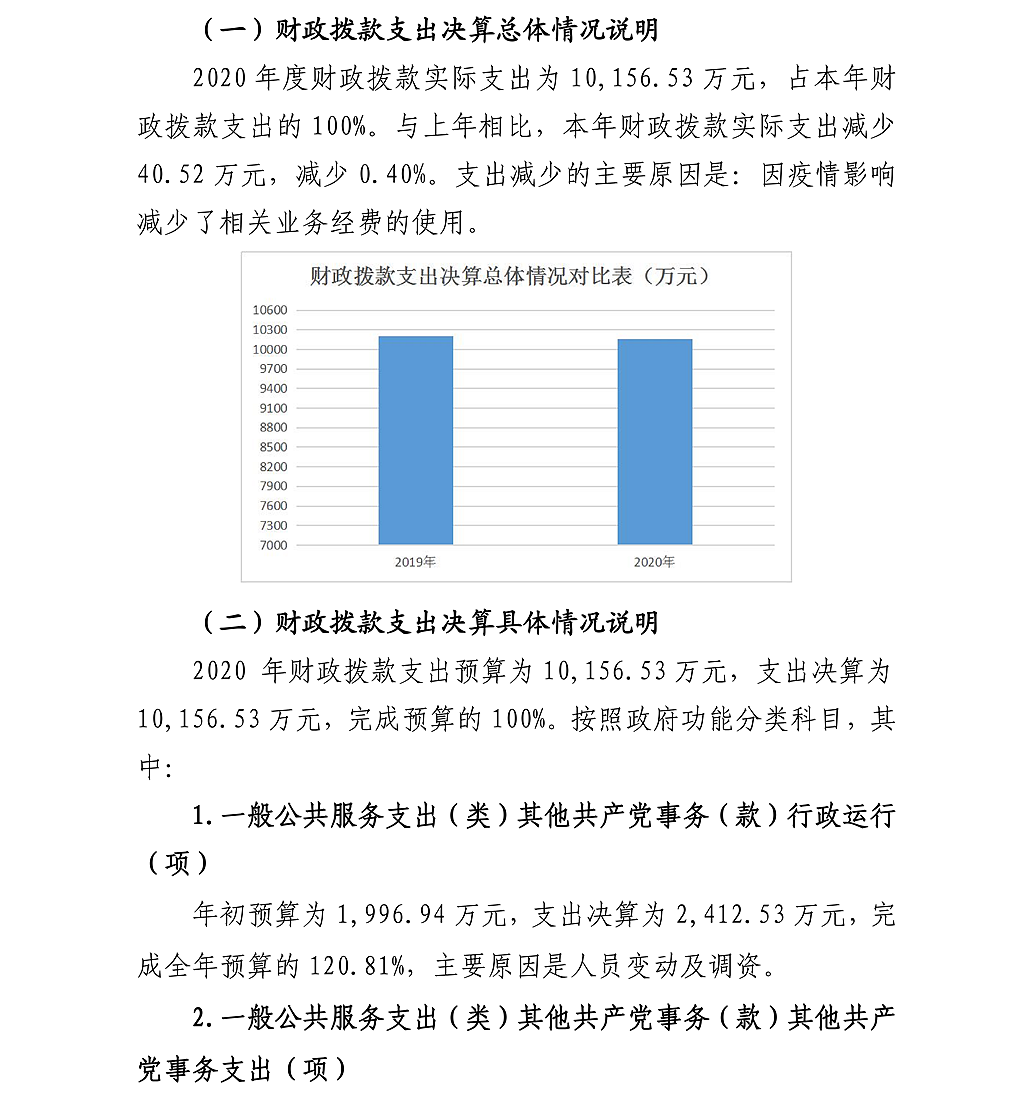 104中共陜西省委政法委員會(huì)_20.png