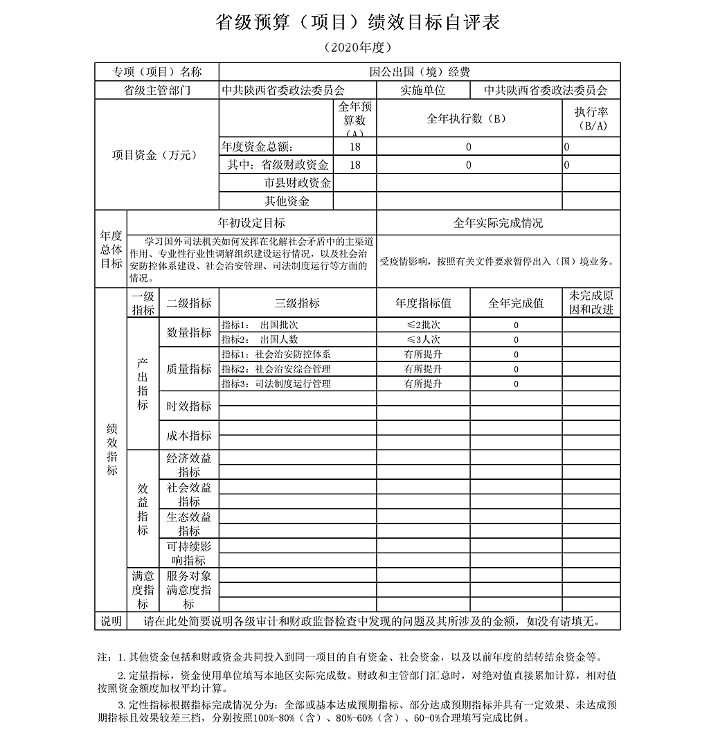 104中共陜西省委政法委員會(huì)_29.png