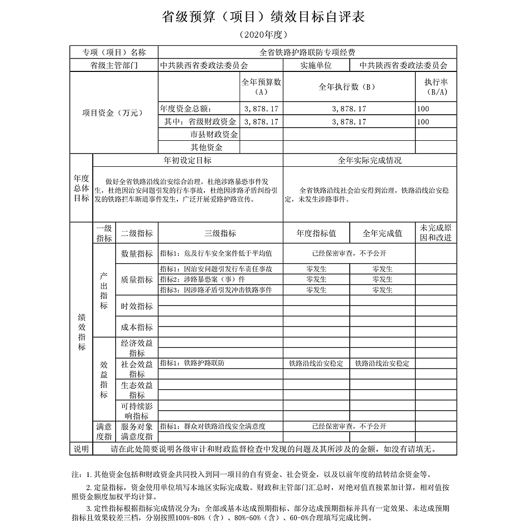 104中共陜西省委政法委員會(huì)_30.png
