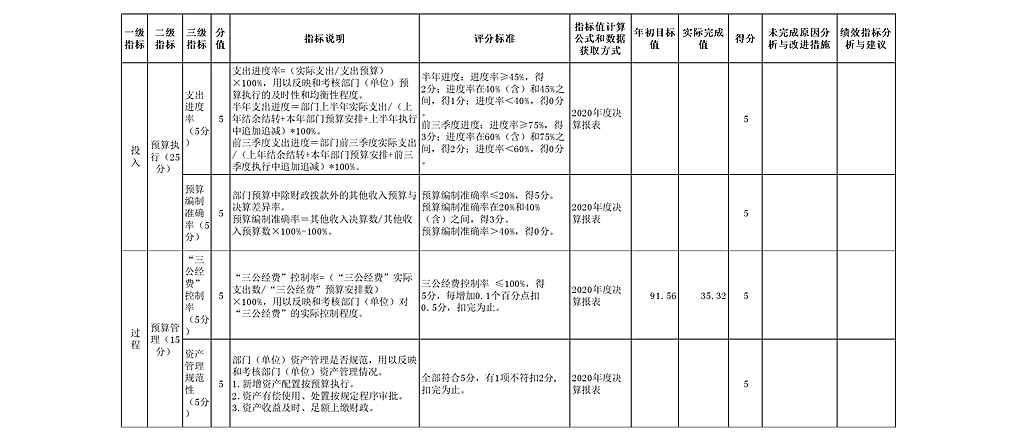 104中共陜西省委政法委員會(huì)_33.png
