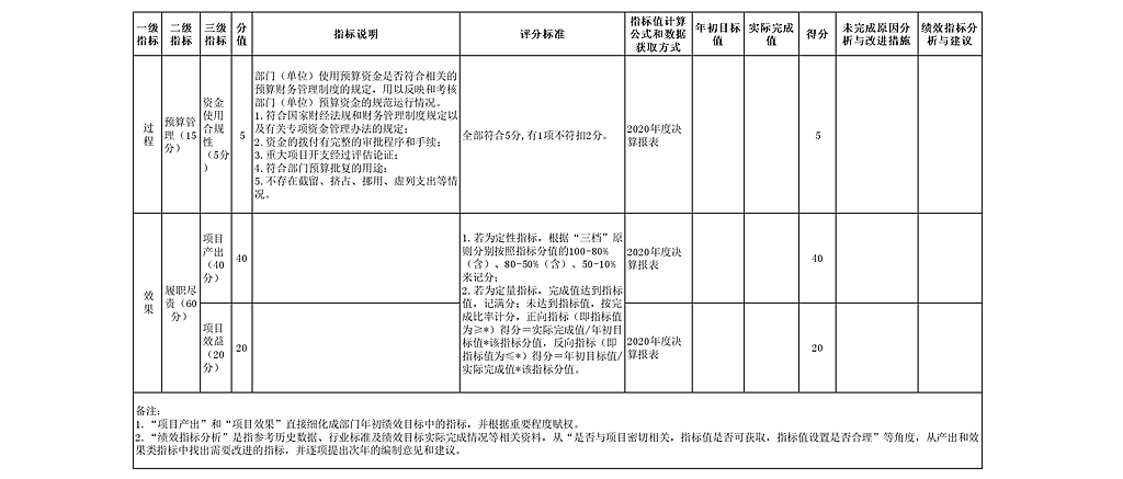 104中共陜西省委政法委員會(huì)_34.png