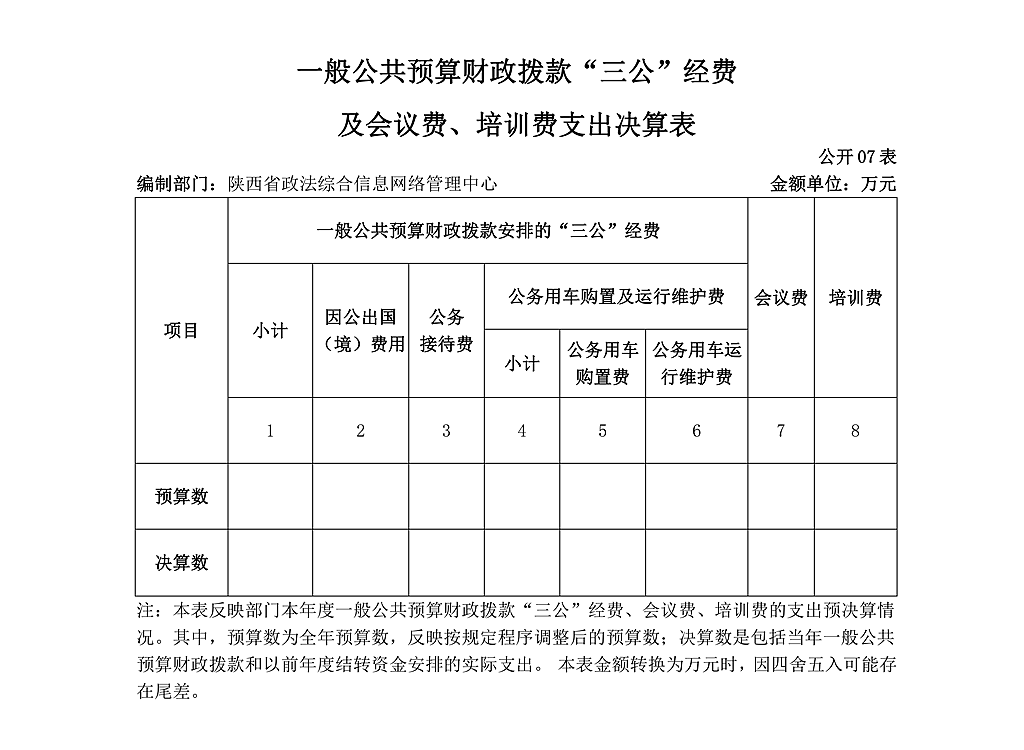 陜西省政法綜合信息網(wǎng)絡(luò)管理中心決算公開_13.png