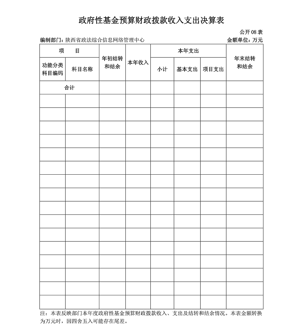 陜西省政法綜合信息網(wǎng)絡(luò)管理中心決算公開_14.png