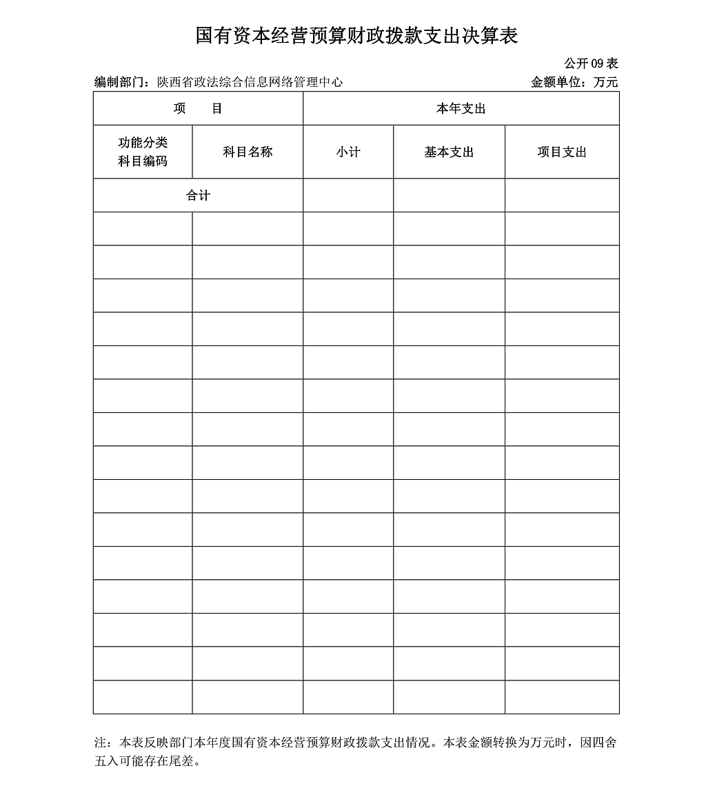 陜西省政法綜合信息網(wǎng)絡(luò)管理中心決算公開_15.png