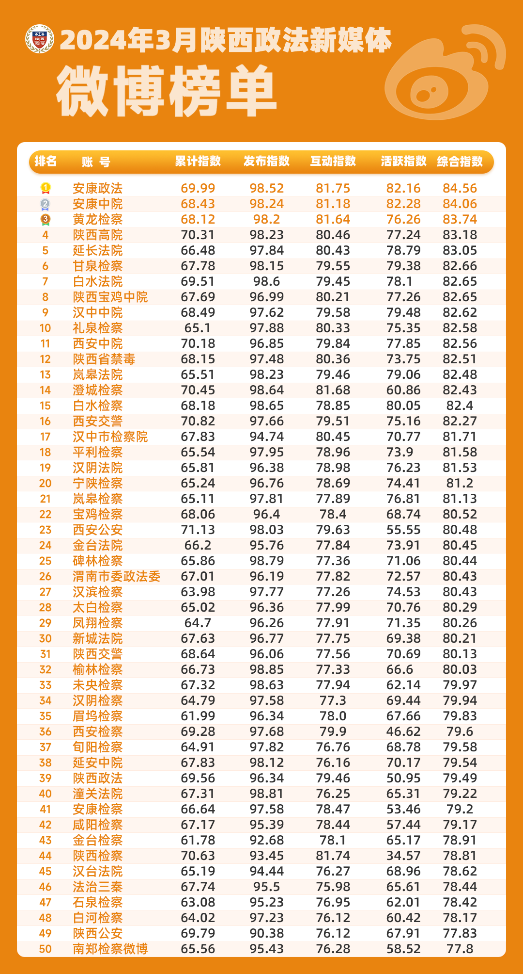 3微博.png